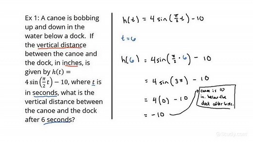 Evaluating a Sinusoidal Function That Models a Real-world Situation | Trigonometry