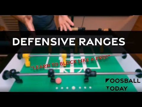 Defensive ranges in foosball - tutorial