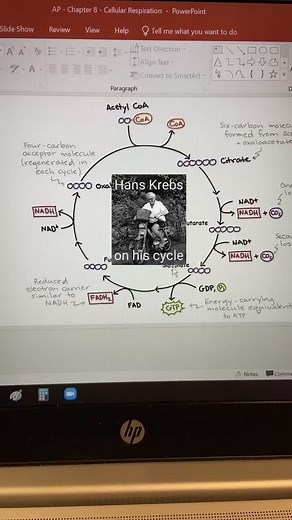 #funny #joke #meme #biology #science #tiktok #fyp #foryoupage