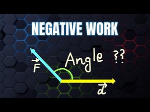 Negative work Example Physics Science Class 9