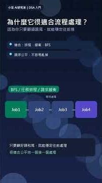 Queue 為什麼像排隊領餐？先進先出帶你解一題 #Shorts
