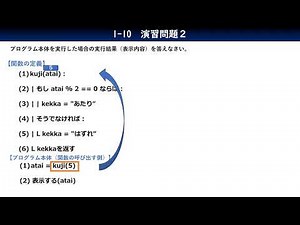 1-10_演習問題２／共通テスト情報Ⅰプログラミング対策／技術評論社