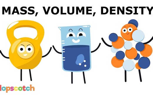 Mass Volume Density Song 质量 体积 密度之歌