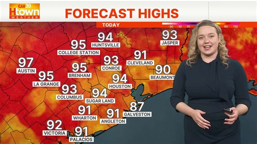 Tuesday Weather Outlook: Heat index of 102 expected today, showers possible