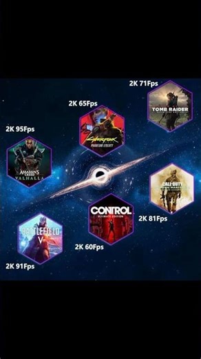 Unleashing the Power of the GPVHOSO RTX 2060 Super Graphics Card