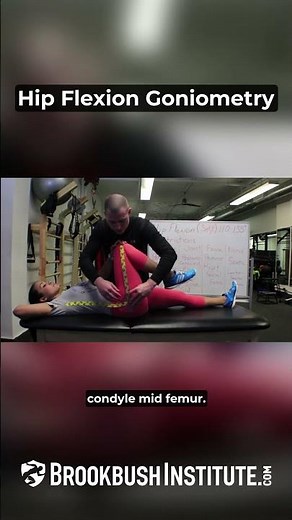 🔴 Hip Flexion Goniometry
