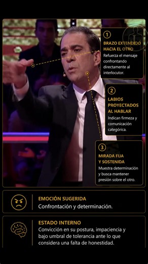 Confrontación y Determinación.