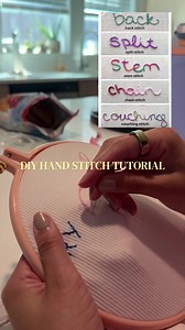 DIY Hand-Stitched Summer Shirt Tutorial
