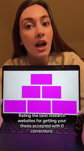 @researchwithnicole on Instagram: "Here’s exactly how I use the top three websites shown in the video 👇 **🥇** Anara is where I do the heavy thinking. After importing my papers, I use it to organise my studies by theme. I pull out key findings, compare results and methods across multiple papers, and track where studies agree or contradict each other. This is the step that turns reading into synthesis, and synthesis into strong arguments that examiners actually care about. **🥈** Google Scholar 