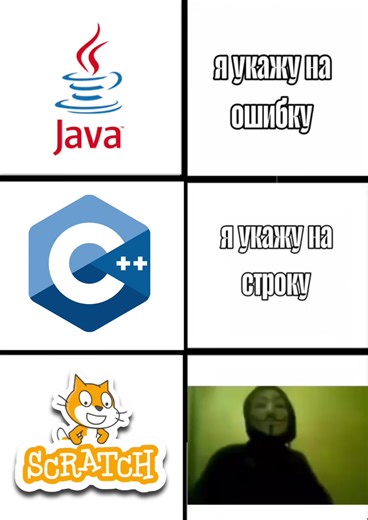 #future #programming #motivation