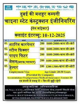 चाइना कंपनी का क्लाइंट इंटरव्यू 10 दिसम्बर को चलेगा ## अनुजटेक ओवरसीज ऑफिस गोरखपुर में