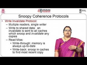 Cache Coherence I (CS)