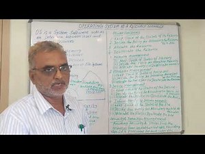 Operating System as a Resource Manager by Dr.A.R.Mohamed Shanavas