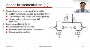 ISSCC 2022-SC4 Emerging Data Converter Concepts