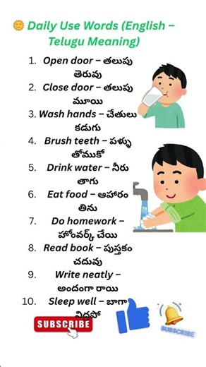Daily use small sentences in english with telugu meaning #spoken english in Telugu #easy spoken engl