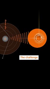 In cancer treatment, radiation can affect healthy cells. That's why clinicians need to reliably protect healthy tissue from radiation. Learn how adaptive radiotherapy can help. | Siemens Healthineers