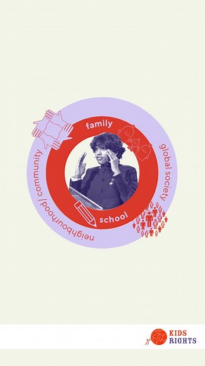 Youth Participation Matters! KidsRights shares some ideas for how we can involve children in every level of society – in our families, schools, communities and globally. 🏡 In the family, children can be involved in family decisions. 🏫In schools, children and youth can have opportunities to share opinions and direct school policies. 🏙️ In the community, children and youth can participate in shaping their communities. 🌍 Globally, we can support children and youth advocating for their rights an