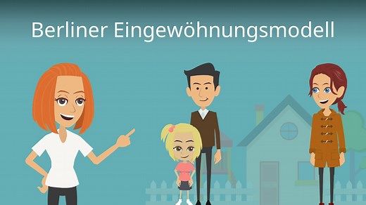 Berliner Eingewöhnungsmodell • in 5 Phasen
