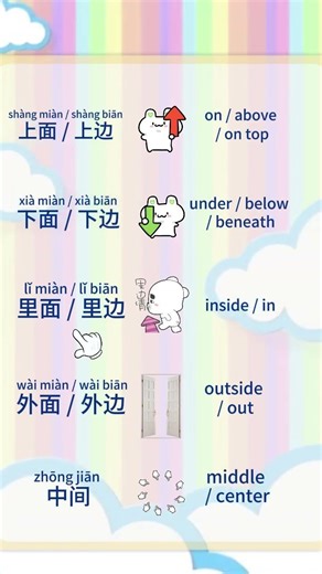 Learn new word in Chinese | on, under...| 生词
