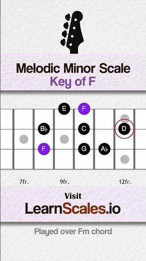 Learn Melodic Minor Scale On Bass In Key of F