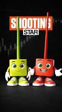 Candlestick Patterns Explained 🔥