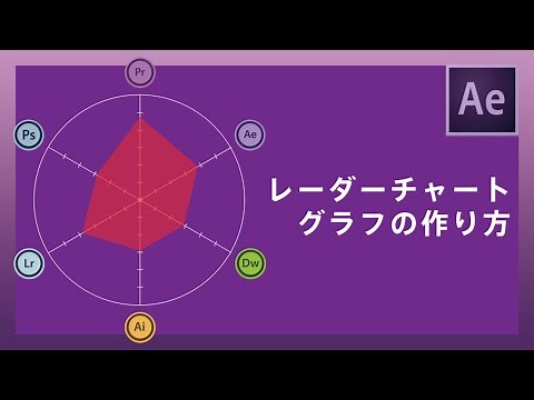 [After Effects] How to create a polygonal graph animation