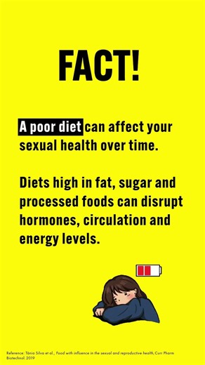 Could your lifestyle choices be affecting your libido? | Denk Pharma