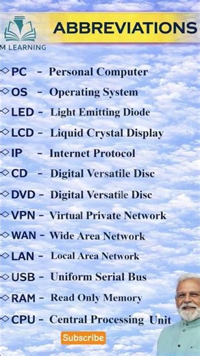 Computer Questions || #computer #banking