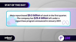 Meta bought back $9.5 billion in stock in Q1 amid rout