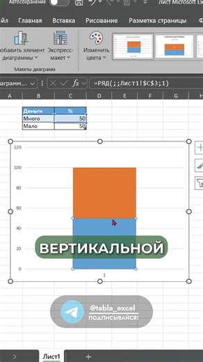 Как добавить стиля в диаграммы? Гистограмма с накоплениями! #excel
