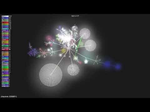 🎬 checkmk [f2680f1]