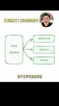 The Secret Behind Why Interviews Make Some Feel Safe