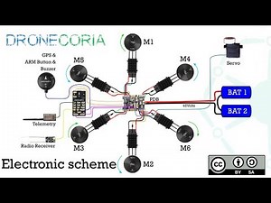 Wiring the electronics of a Sowing Drone