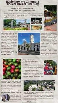 Task 4 - Oral production – Showcasing My Town