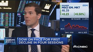 Emerging markets pose challenges and opportuniteis