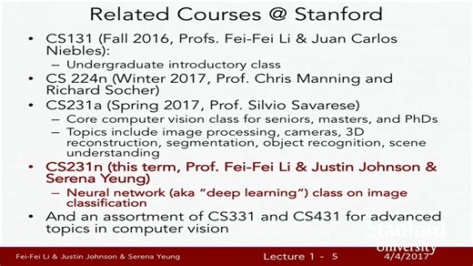 Lecture 1 ｜ Introduction to Convolutional Neural Networks for Visual Recognition