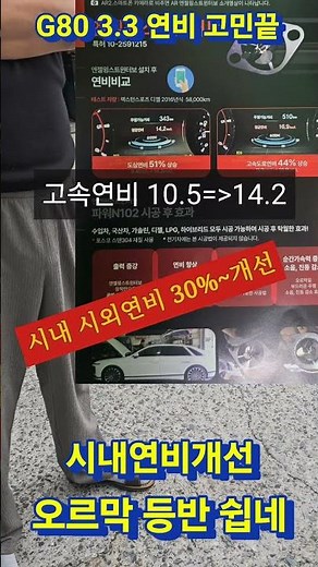 G80 3.3 City and Highway Fuel Efficiency 14.2km/L, Wow, it went up 30%, #AngelHighOutputTurbo