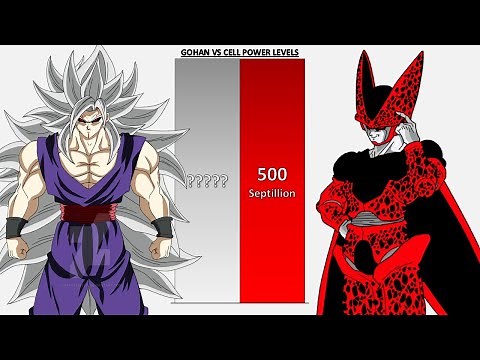 Gohan VS Cell POWER LEVELS - DBZ/DBGT/DBS/SDBH