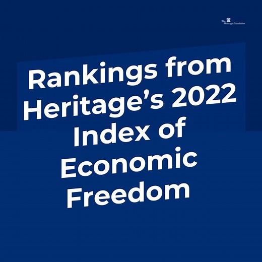 3K views · 74 reactions | The Heritage Foundation’s 2022 Index of Economic Freedom—an annual global study that compares countries’ economic governance and competitiveness—highlights the urgent need for America to change policy course. The U.S. fell to 25th in the 2022 Index rankings—its lowest ranking ever. Learn more: https://herit.ag/3LYF3BY | The Heritage Foundation | Facebook
