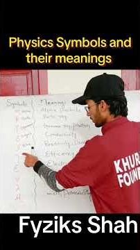 Physics Symbols and their meanings