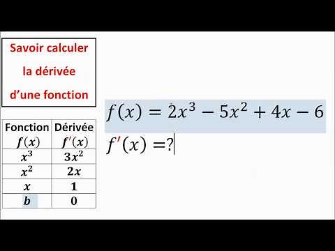 Première étape pour calculer la dérivée d'une fonction.