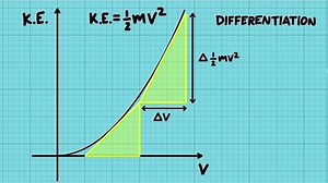 Calculus mathematics#physics#astrophysics#edit