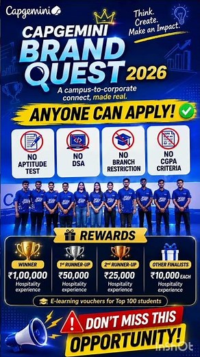 Capgemini Brand Quest 2026 – Full Details Explained!