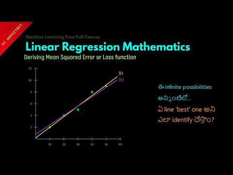 Linear Regression Mathematics || Telugu || Lesson 9 || Machine Learning ||
