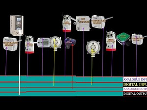 HVAC CONTROL SYSTEM AHU DEVICE NAME DDC TO AHU BUILDING AUTOMATION SYSTEM