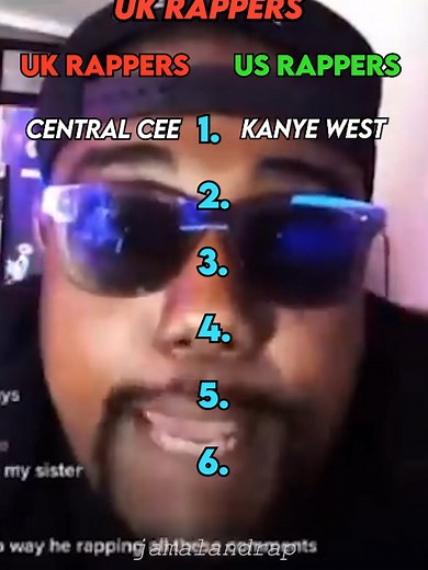 US Rappers vs UK Rappers: A Cultural Comparison