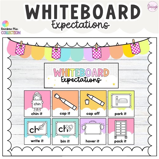 Mini Whiteboard Expectations | Classroom Management Visuals | Editable Whiteboard Routine Display - Etsy