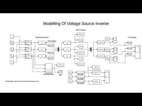 Mathematical Modeling Of Voltage Source Inverter In MATLAB Simulink