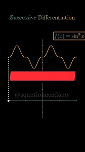 ➡ Visualizing Successive Differentiation of Sin^3x ➡️ Follow Equation Academy for more #math #maths #mathematics #physics #foryou #reels #algebra #calculus #coding #animation #ai #chatgpt #learning #learn #study #studying #fyp #explore #physics #education #school #college #university #sinusoidal #differentiation #tangent #calculus | Equation Academy