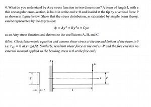 Question.What do you understand by the Airy stress function i... | Filo
